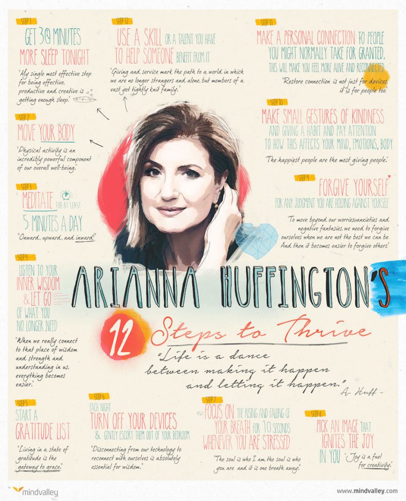 Arianna Huffington 12 Steps To Thrive